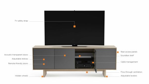 BDI Octave - Image 3
