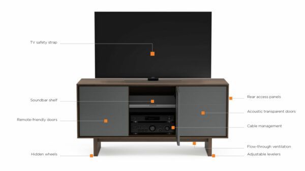 BDI Octave - Image 6