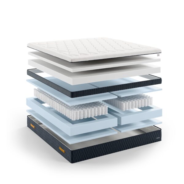 Stressless Sky Plush - Image 5