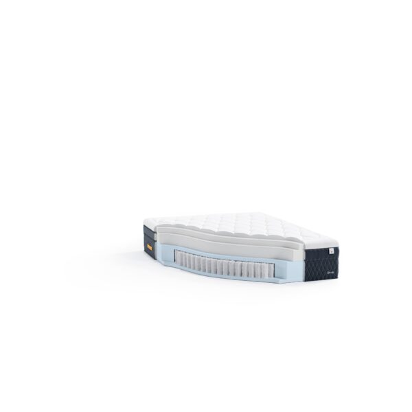 Stressless Sky Plush - Image 4